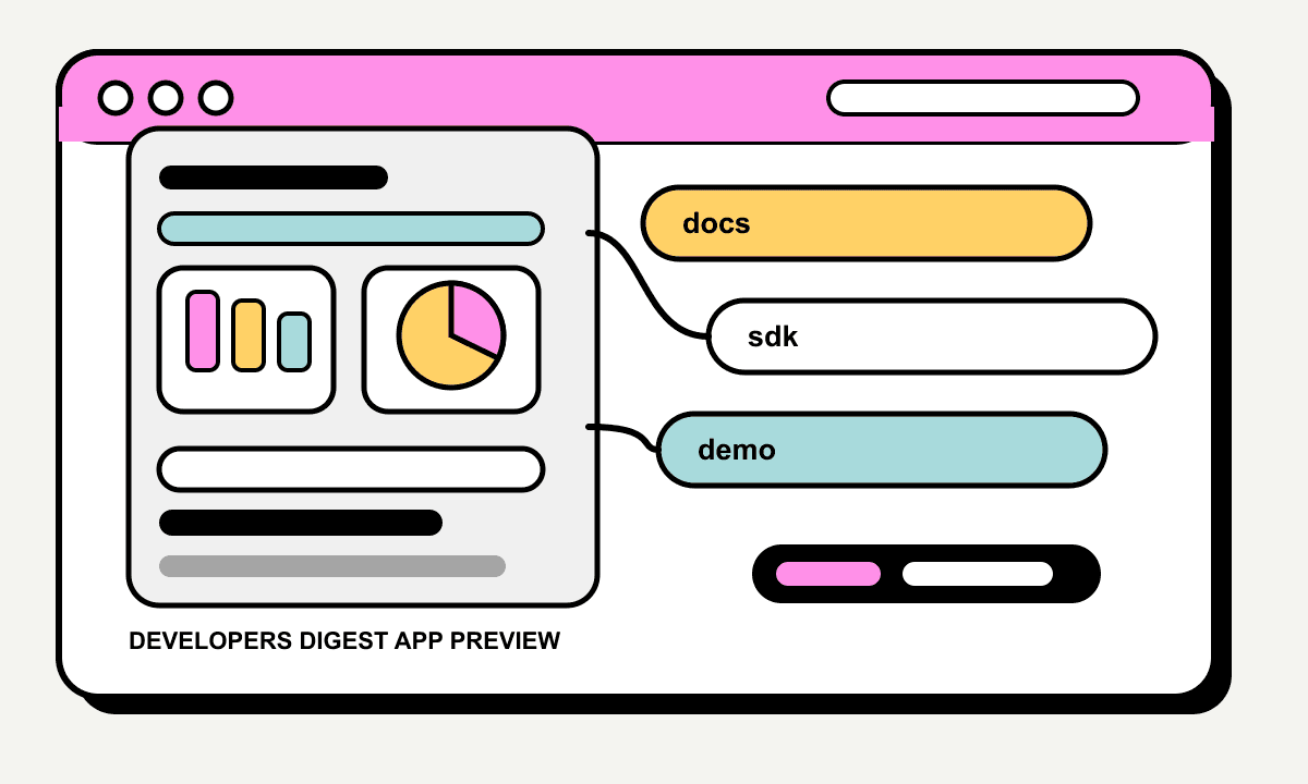 API Docs Kit product preview