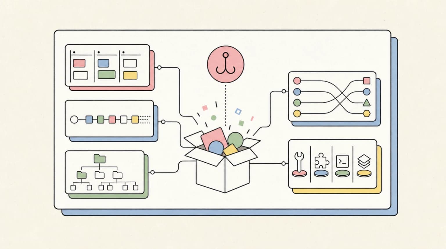Abstract systems illustration for What ships in v0