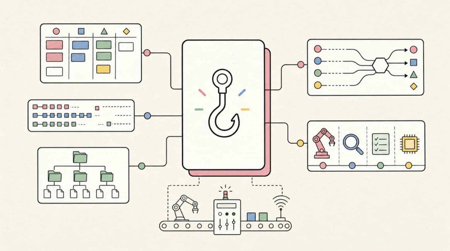 Abstract systems illustration for The Hooks