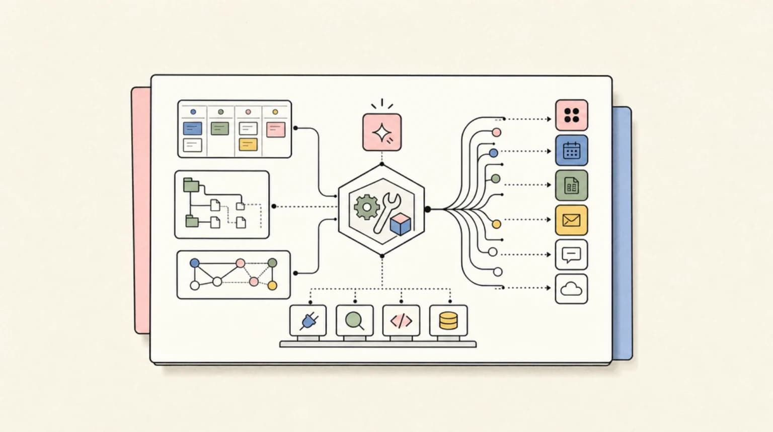 Abstract systems illustration for Meta Tools: The Key Architecture Decision