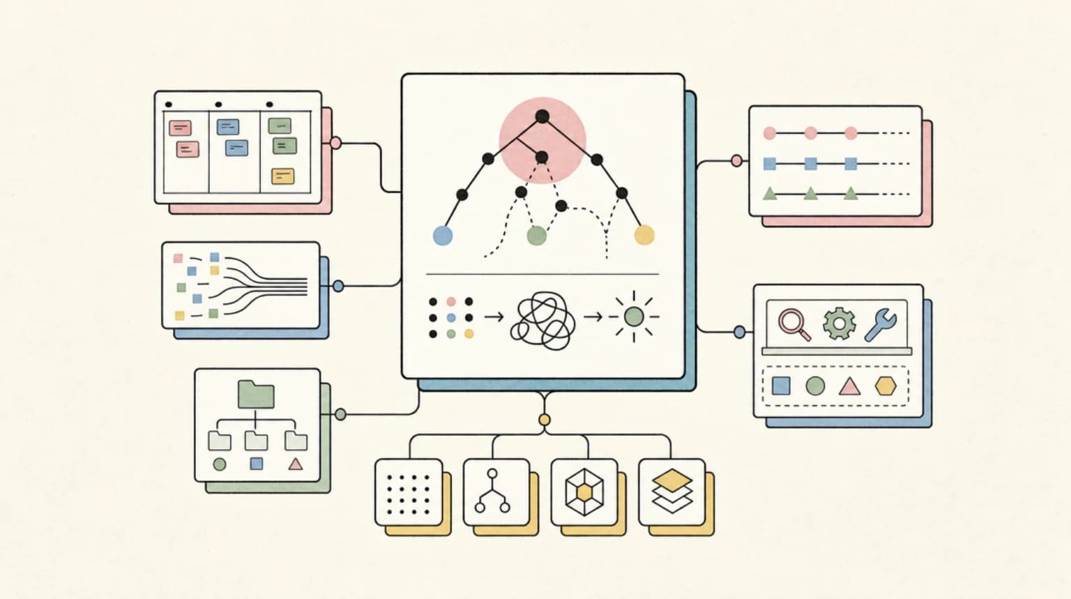 Abstract systems illustration for What Extended Thinking Actually Does