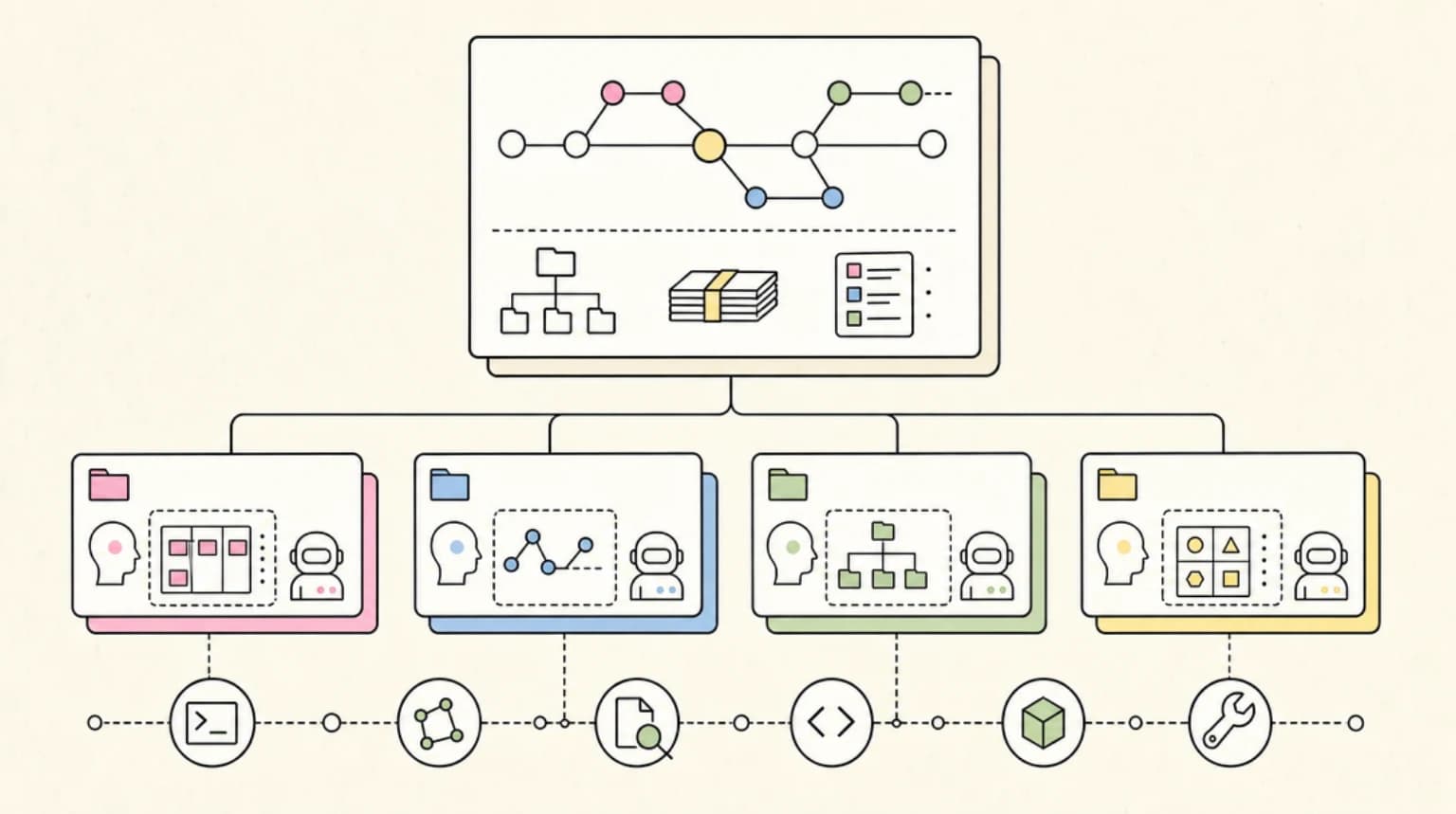 Git Worktrees + Claude Code: The 2026 Playbook for Running Parallel Agents Without Context Switching