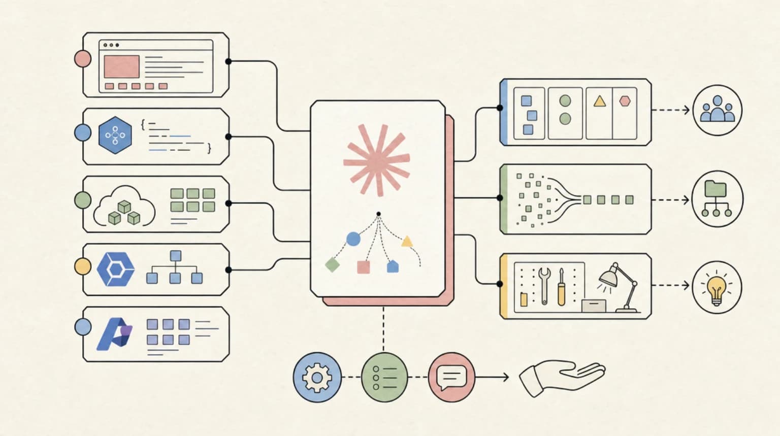 How to Use Claude Fable 5: Every Access Path Explained
