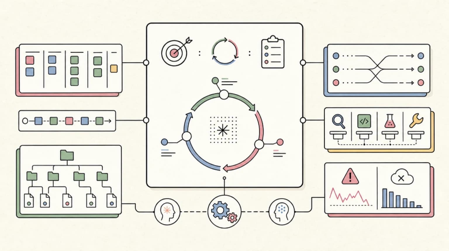 The Definitive Guide to Loop Engineering in Claude Code and Codex