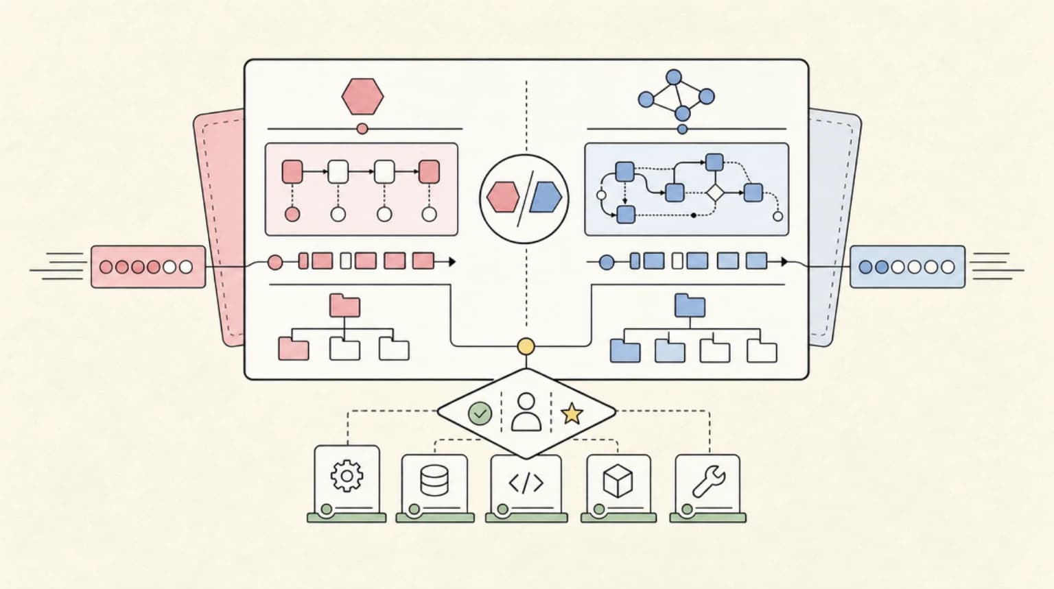 Mastra vs LangGraph.js: TypeScript Agent Frameworks Compared