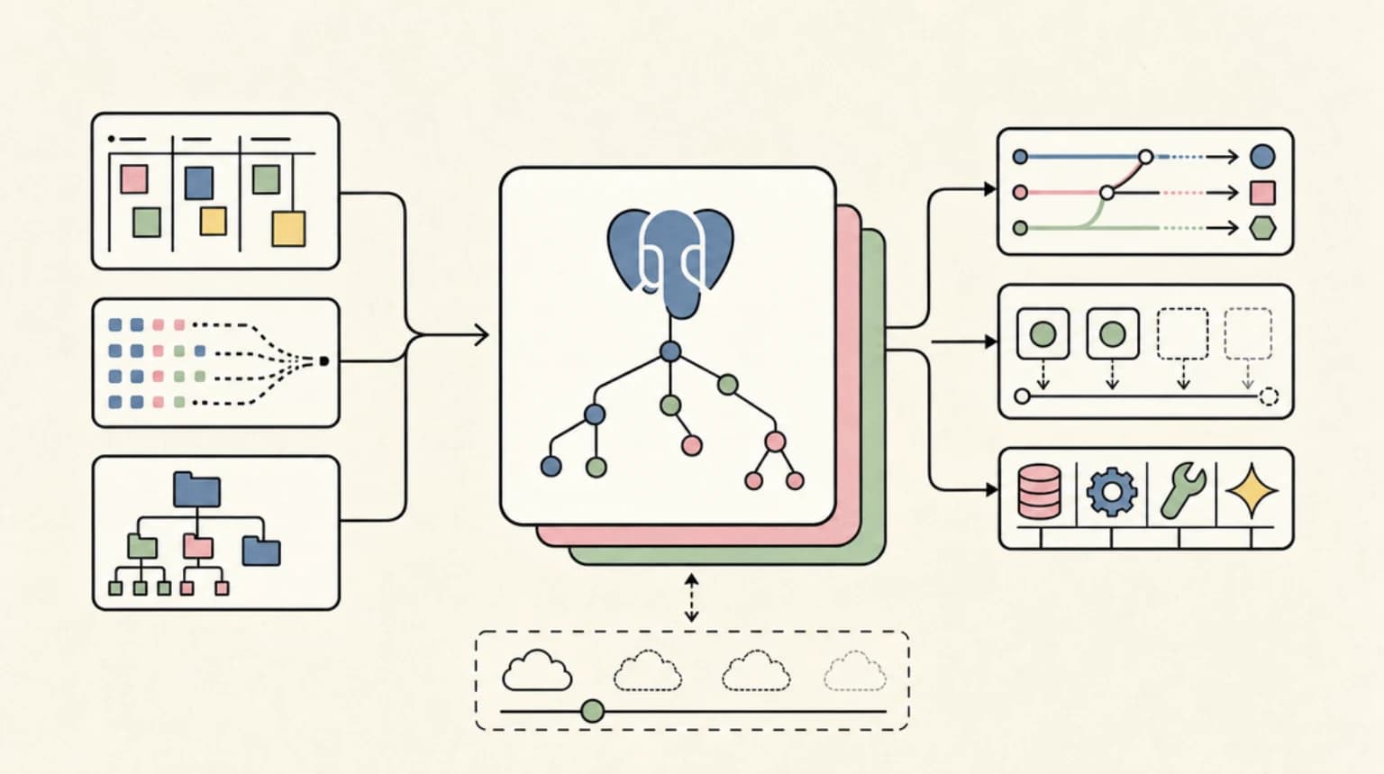PGSimCity: A 3D Interactive City That Visualizes How PostgreSQL Works