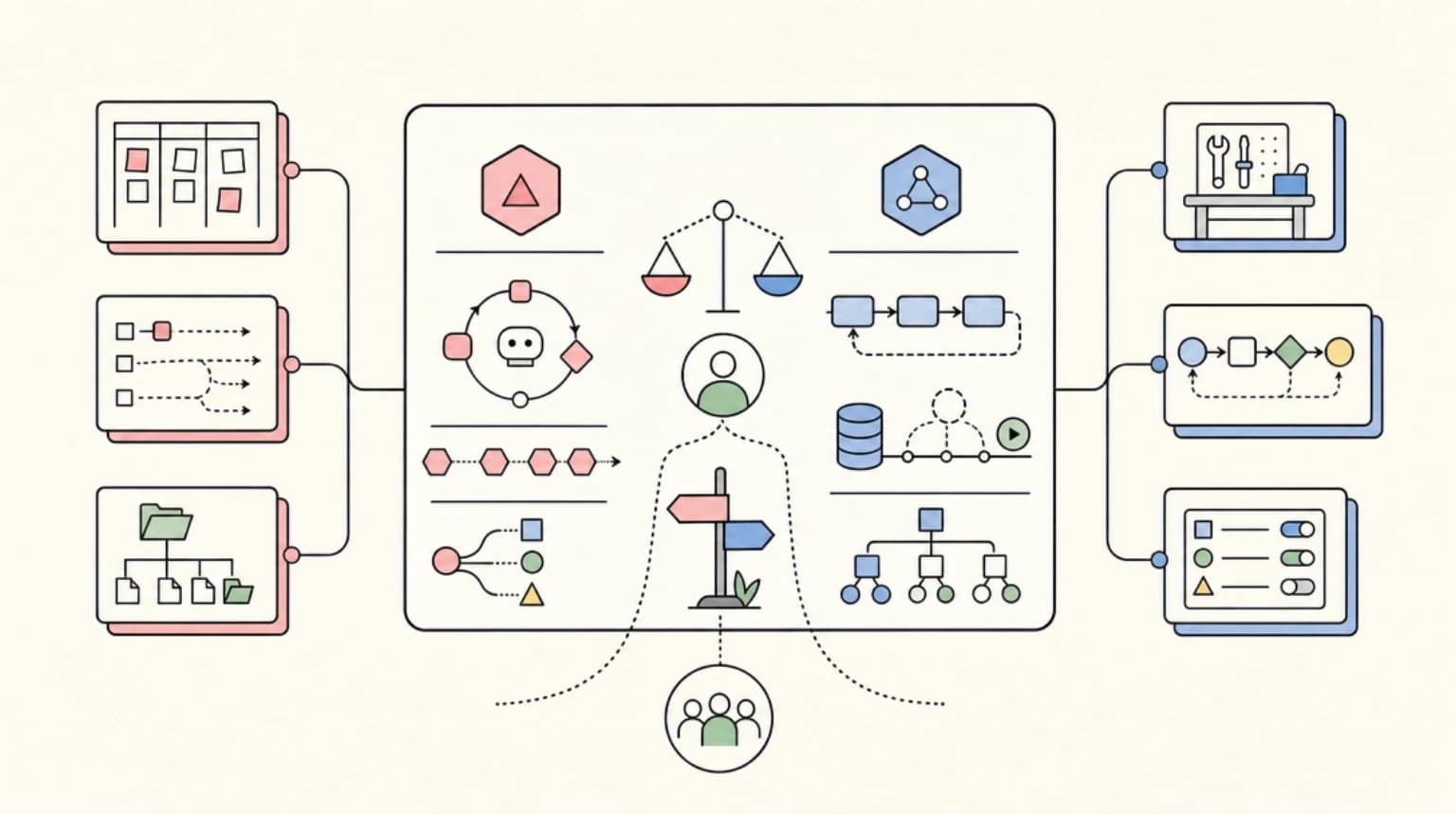 Self-Hosted vs Managed AI Gateways: A Decision Guide