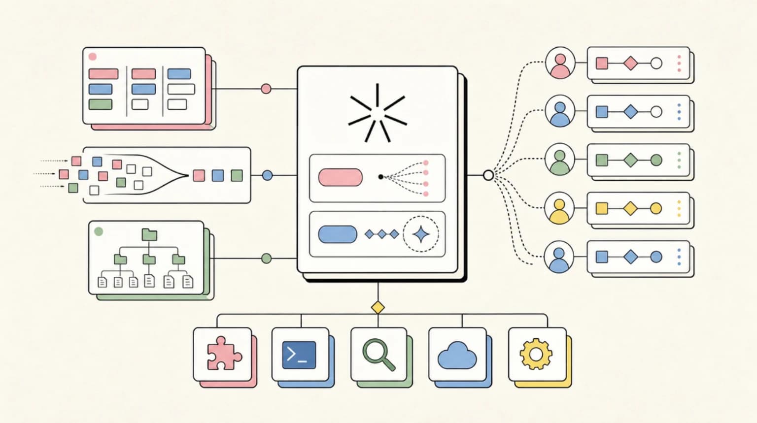 Ultracode: Claude Code Multi-Agent Orchestration Mode Explained