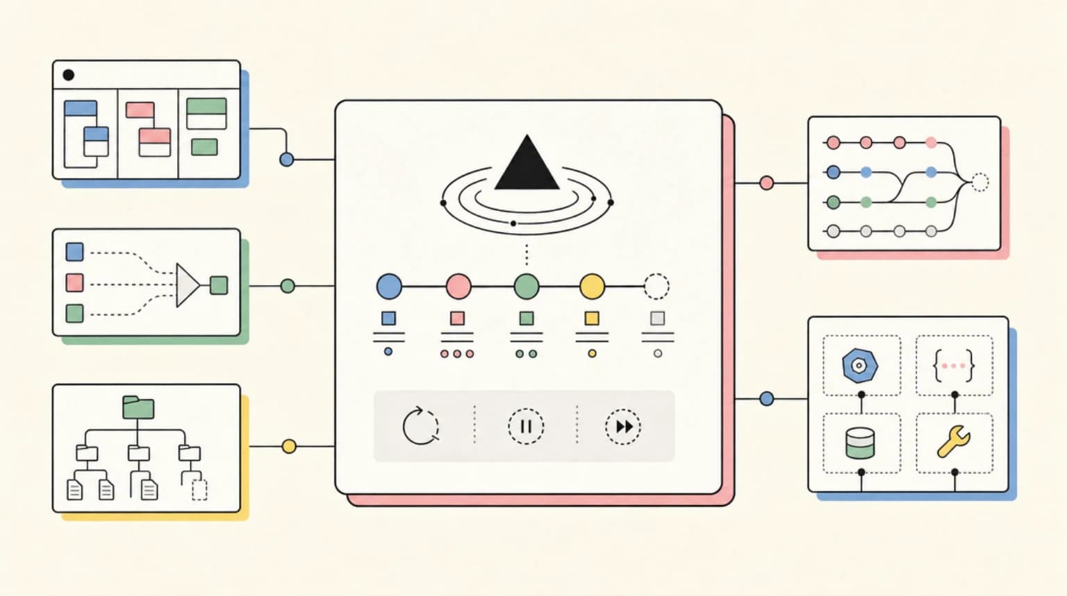 Abstract systems illustration for What the announcement actually says
