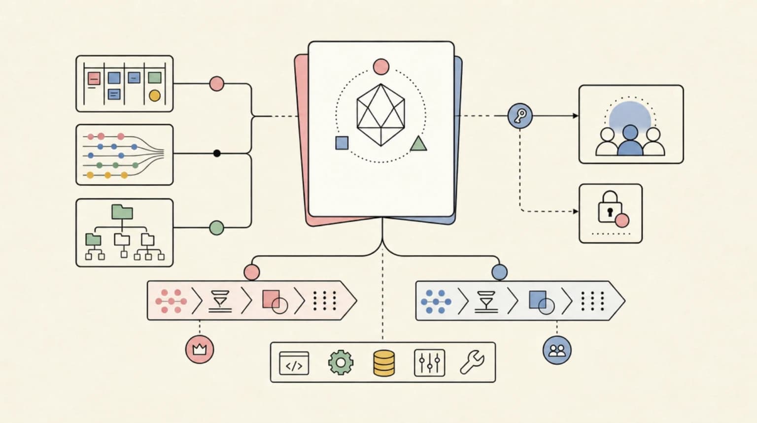 Claude Mythos 5 Explained: What It Is, Who Can Access It, and Why It's Gated