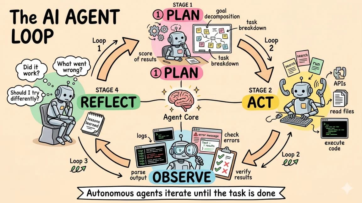 OpenAI Codex Cloud Security Playbook 2026: Internet Access, Prompt Injection, and Safe Defaults