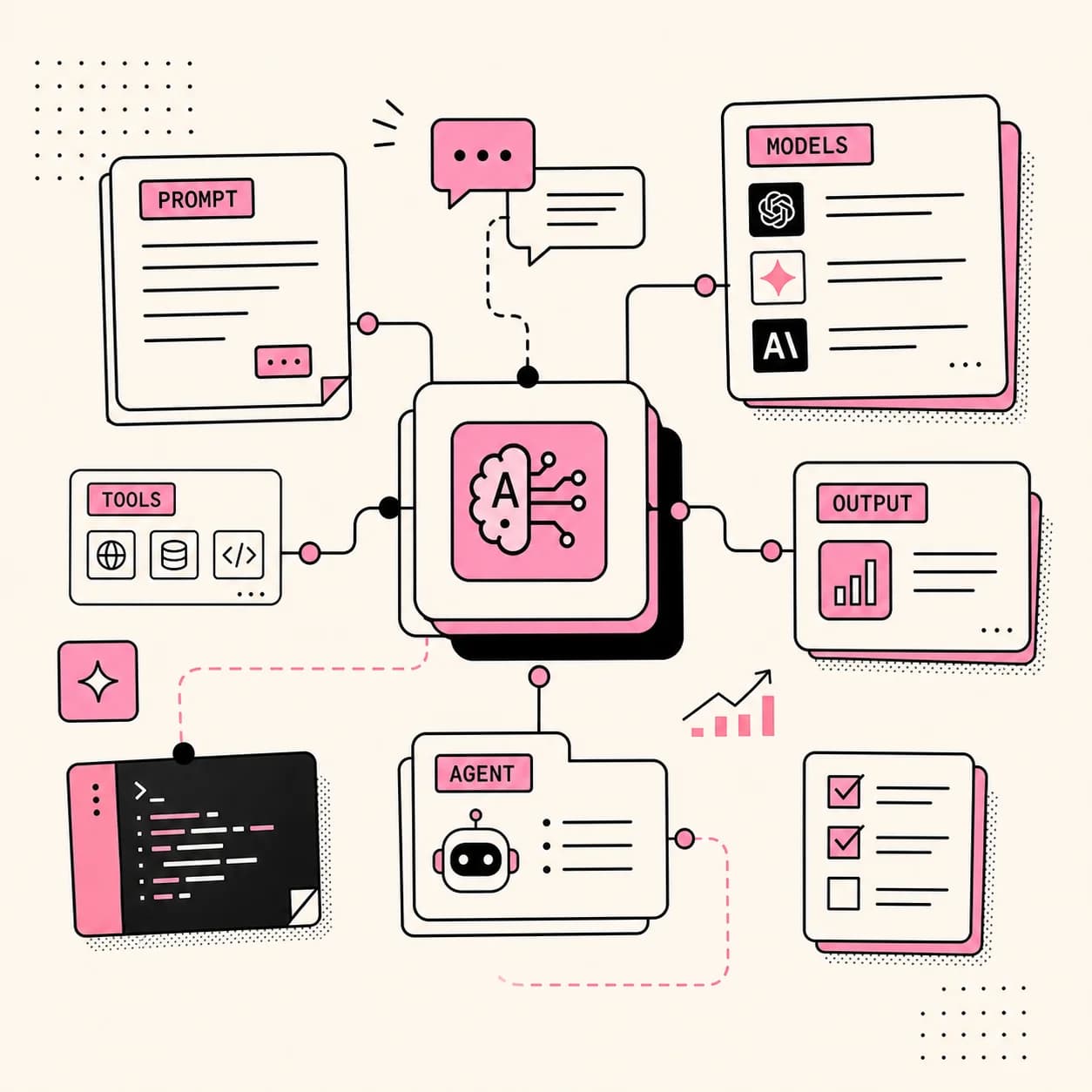 How to Coordinate Multiple AI Agents: The Definitive Guide for 2026